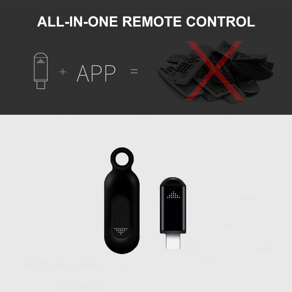 Telecomando USB Type C IR Blas - Ir Blaster Universal recensione e prezzo