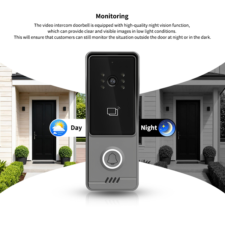 Sistema Videocitofonico a 2 Fi - Smart Doorbell Wired recensione e prezzo
